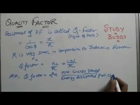 Quality Factor , Power Factor , Apparent ,True and Reactive Power Video