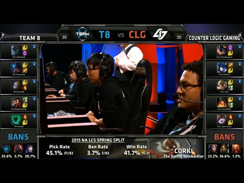 NA LCS T8 vs CLG Game 2 Highlights (NA LCS Spring 2015)