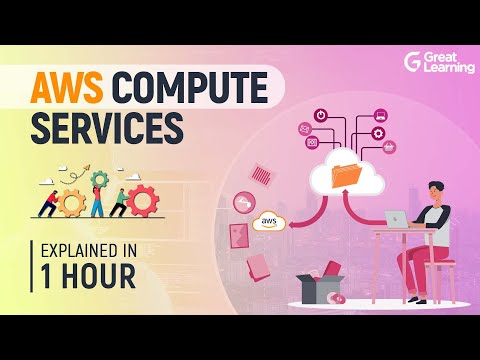 Cloud Computing Full course Cloud Computing Tutorial for Beginners in 2022 Great Learning