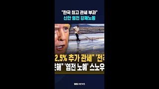 미국이 지목한 한국의 '민낯' #shorts