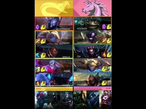 Champ Select Breakdown UOL V SPY EU LCS Spring 2016 W1