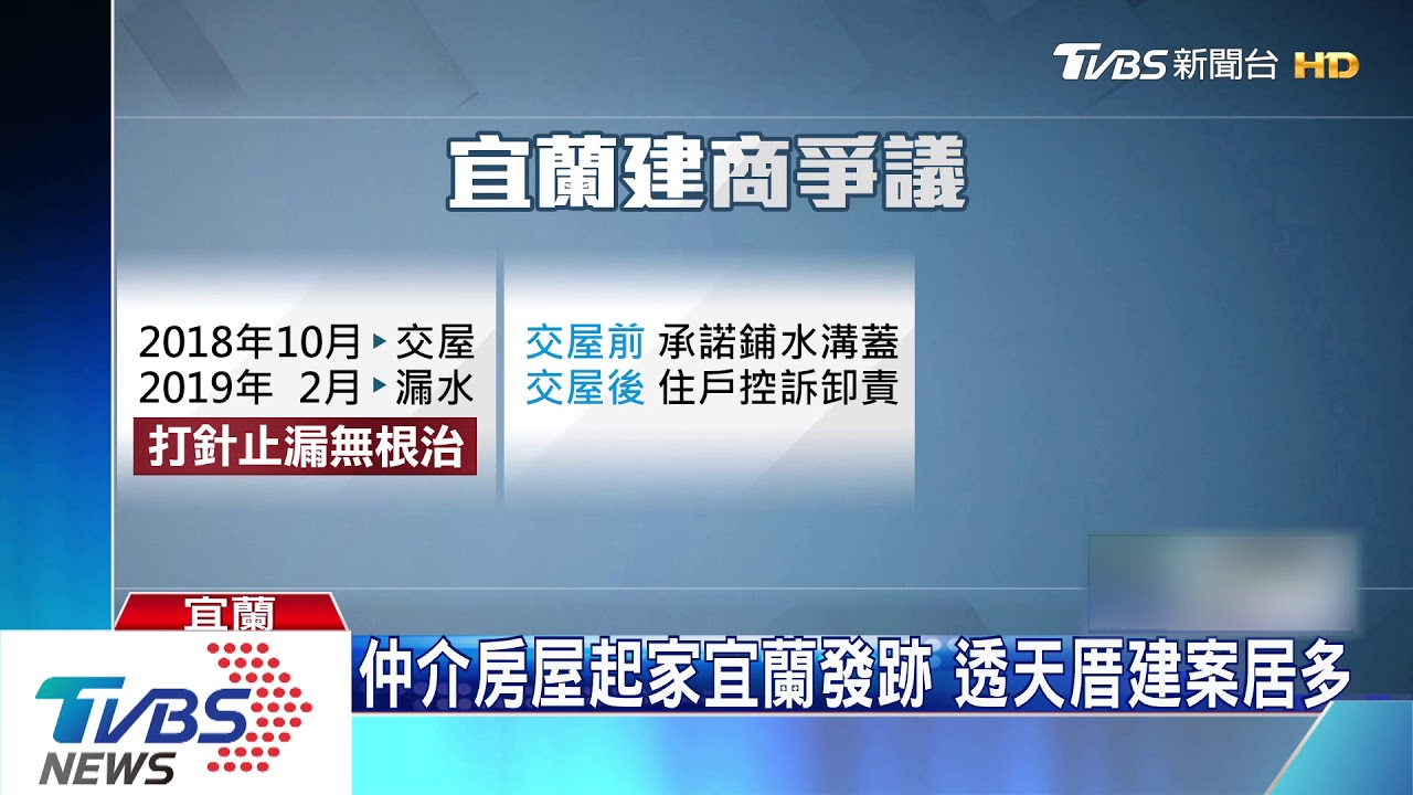 仲介房屋起家宜蘭發跡 透天厝建案居多