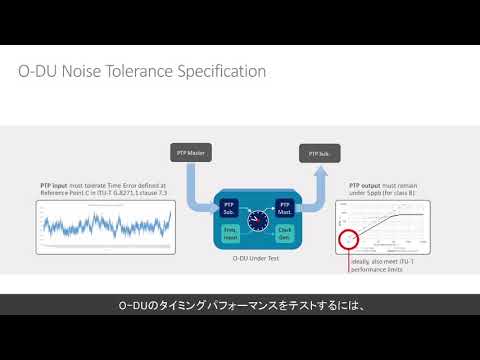 Thunderbird 同期をテストできます