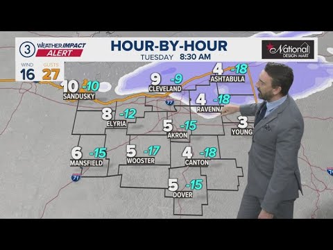 Tracking more snow and frigid temps: Cleveland weather forecast for Jan. 27, 2026
