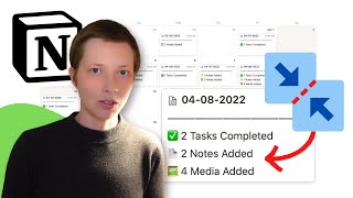 - My Master Calendar (finished tour)（00:00:45 - 00:05:57） - Notion for Organization: How to Merge Tables to One Calendar!