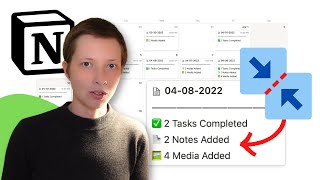 - Notion for Organization: How to Merge Tables to One Calendar!