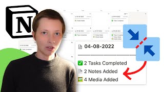 - Add Multiple Database Entries to One Day（00:25:44 - 00:28:33） - Notion for Organization: How to Merge Tables to One Calendar!
