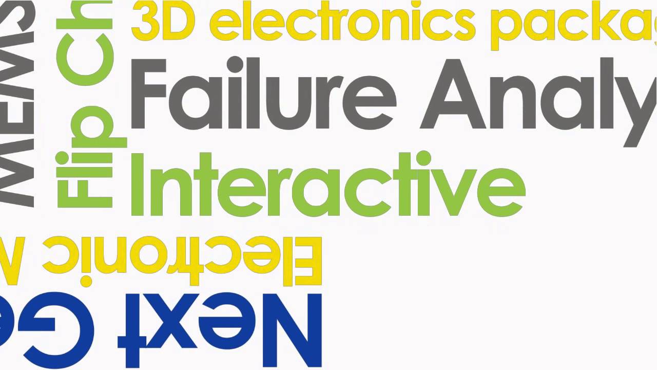 Text & Animation