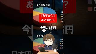 為替介入はあと○回？財務省が仕掛ける「命がけの時間稼ぎ」と次期FRB議長の影