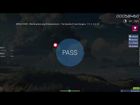 Pushing my limits with relax (MrSpazzaneve17 - The Sounds of rrtyui [Gangsta R E L O A D])