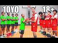 Can 10 Year Olds Beat Grown Men