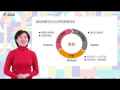 【第二講】如何建立誠信經營的企業文化_Instructions for literal