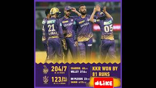 IPL 2023: RCB vs KKR Match 9|KKR vs RCB Match Highlights#kkr#rcb#ipl#ipl2023#shorts#short#viral#t20