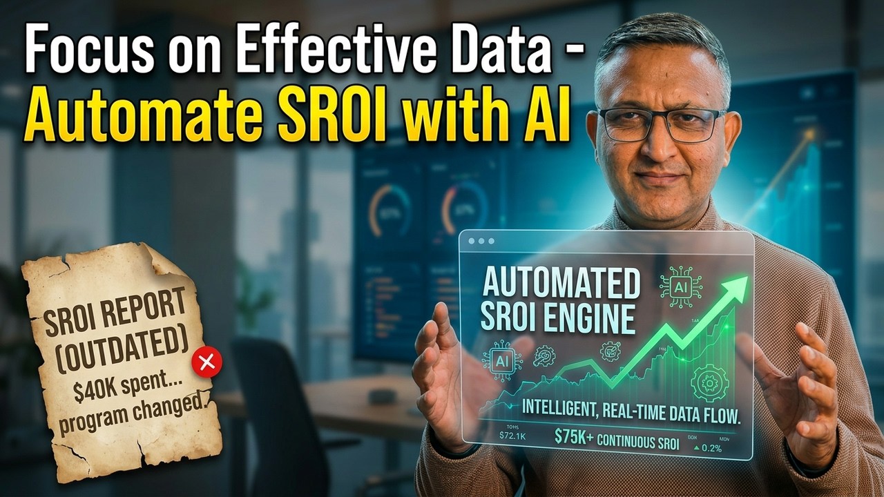 Continuous SROI — Sopact Sense masterclass on escaping The Measurement Event Trap