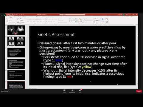 PART -1 BREAST MRI : THE BASICS AND MORE   |RECORDED WEBINAR|