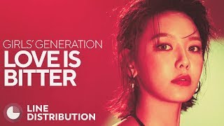 GIRLS' GENERATION - Love Is Bitter (Line Distribution)