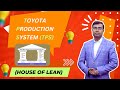 Toyota Production System TPS House Of Lean टोयोटा प्रोडक्शन सिस�