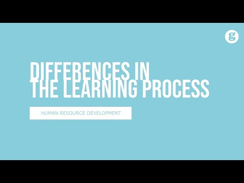 Human Resource Development