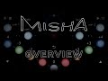 An In-Depth Look at the New Eventide Misha Eurorack Module