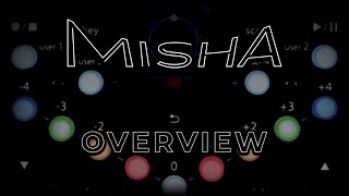 Video thumbnail for An In-Depth Look at the New Eventide Misha Eurorack Module by Eventide Audio