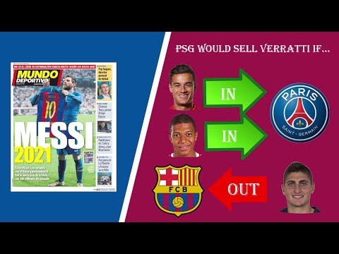 Barça News 06/07/2017: Messi agrees to renewal of his contract, Barça rejects a €35 million offer