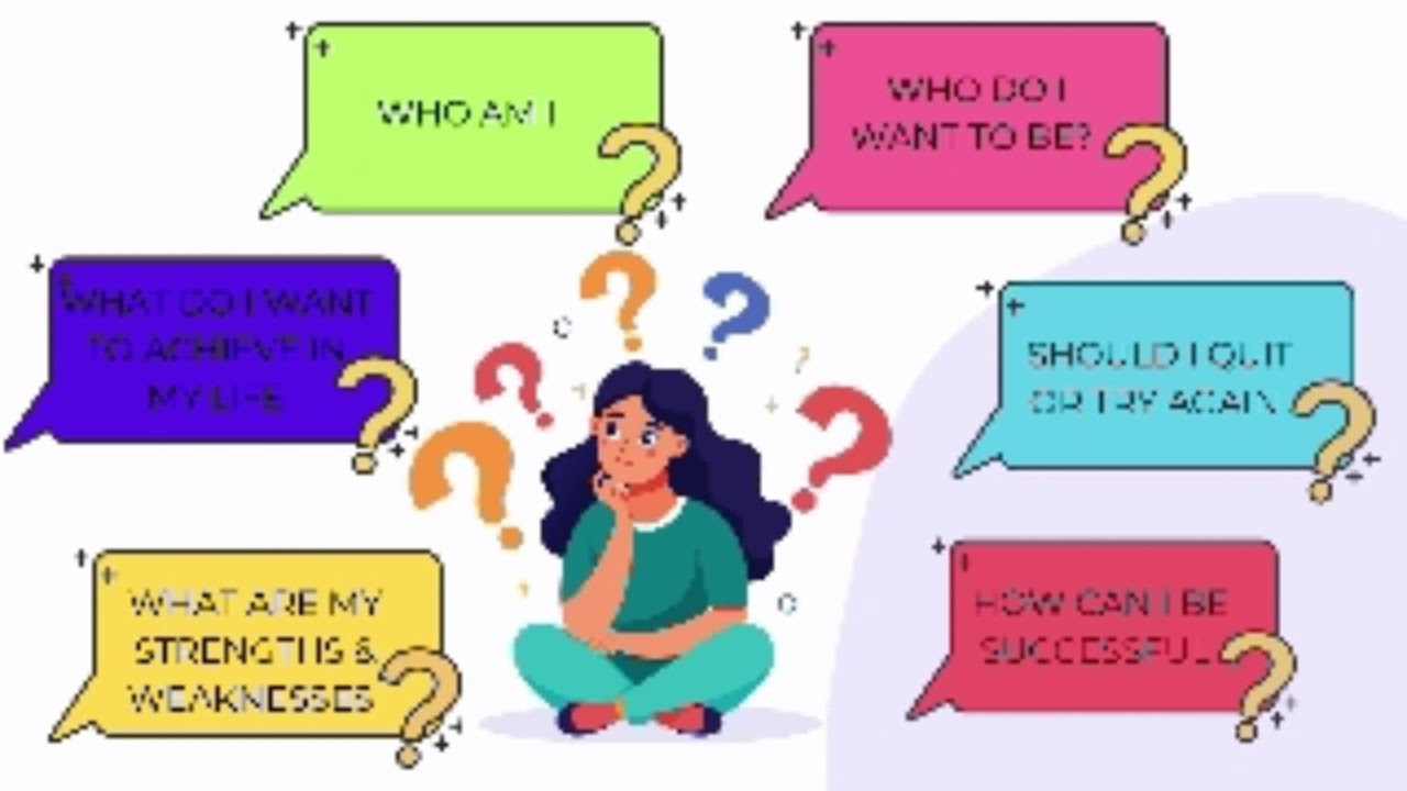 Navigating Your 20s Series | How to Set Life Goals 2025