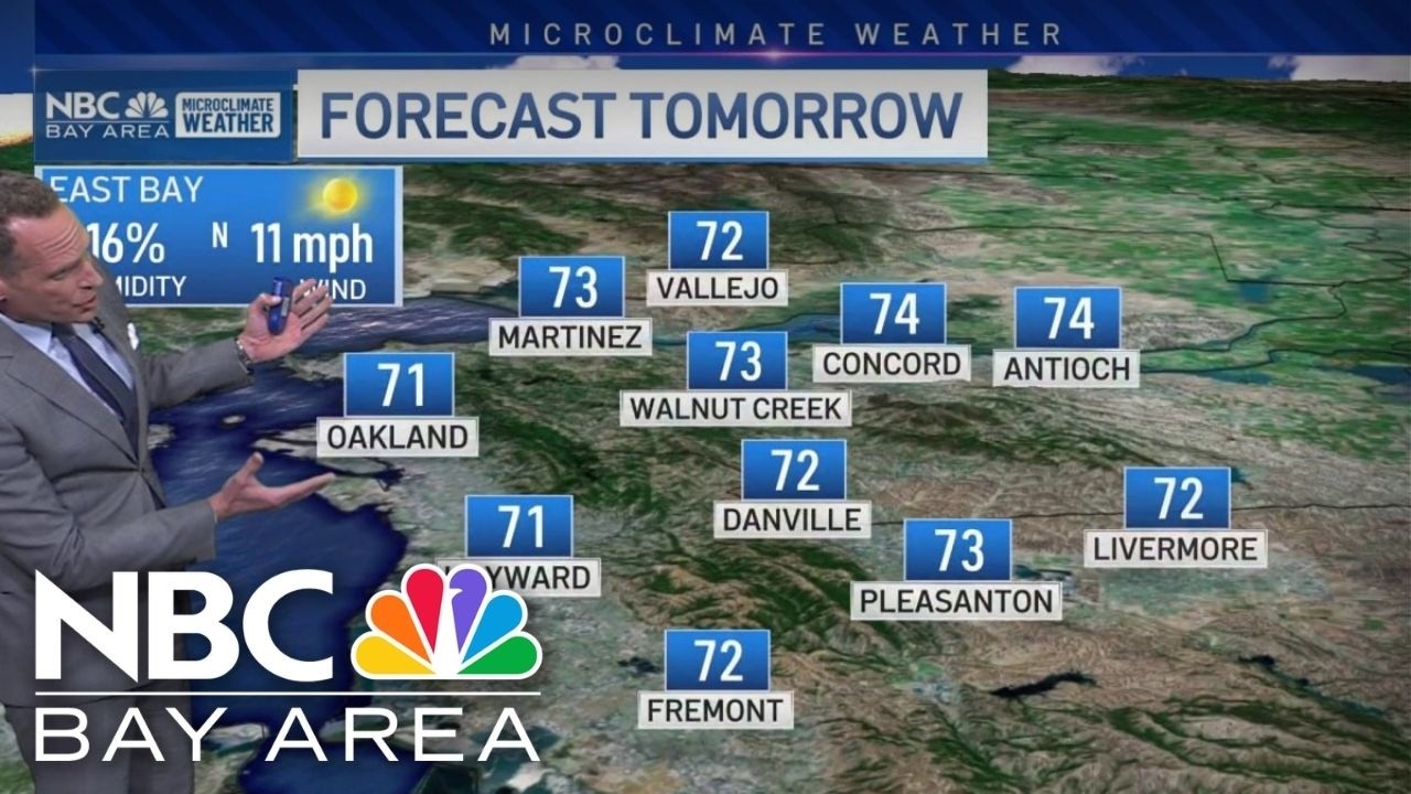 Jeff's Forecast: Rain chance ahead