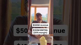 Valuation Multiples applied