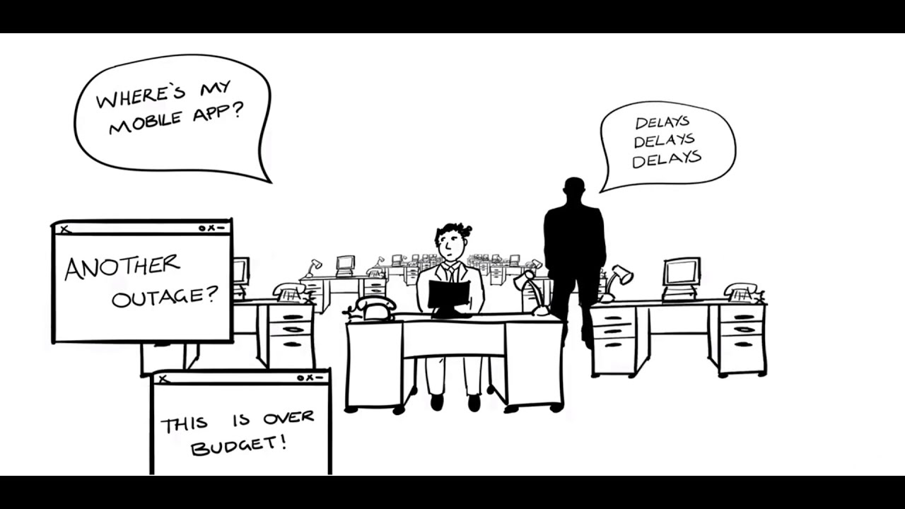 FlexDeploy for Salesforce