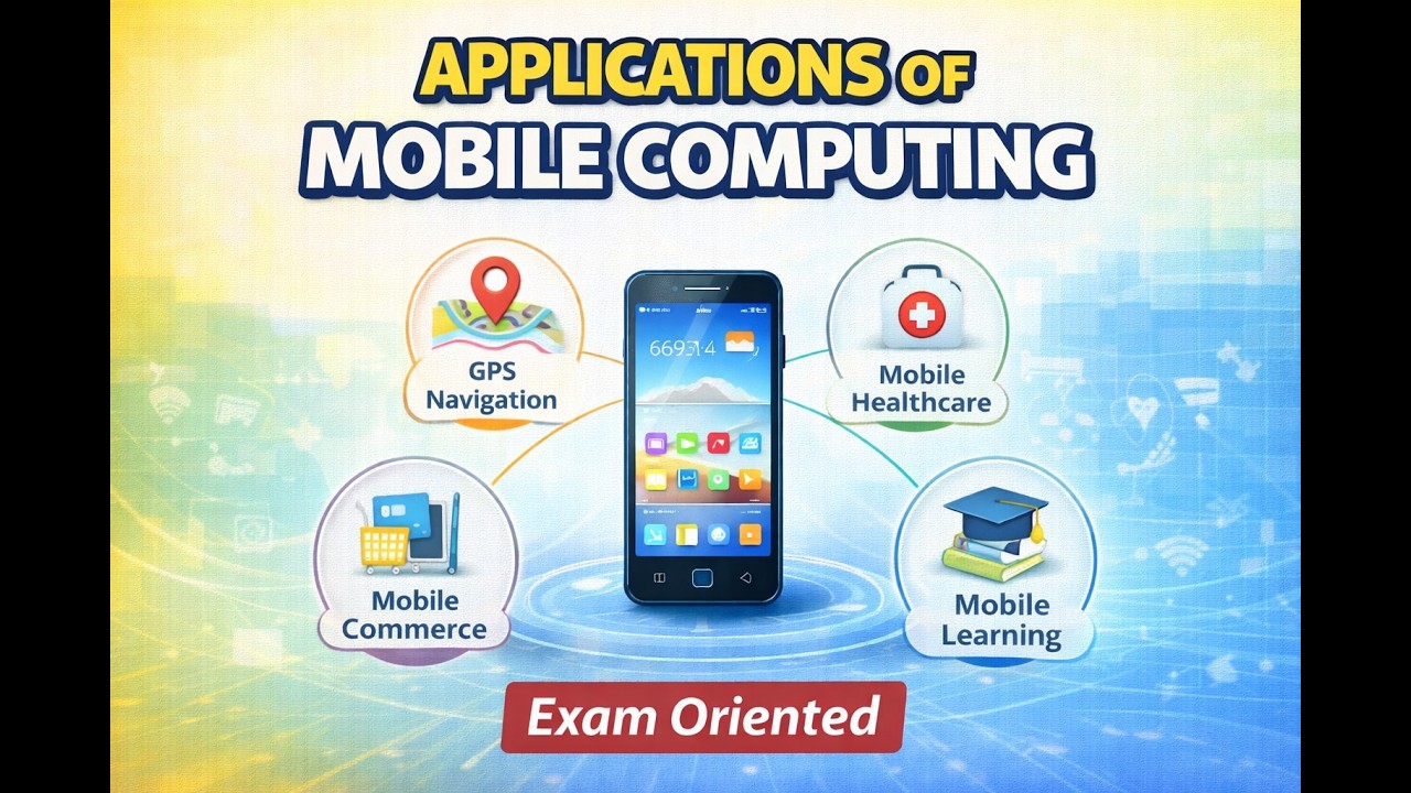 Applications of Mobile Computing Explained with Examples | Mobile Computing Lecture Series