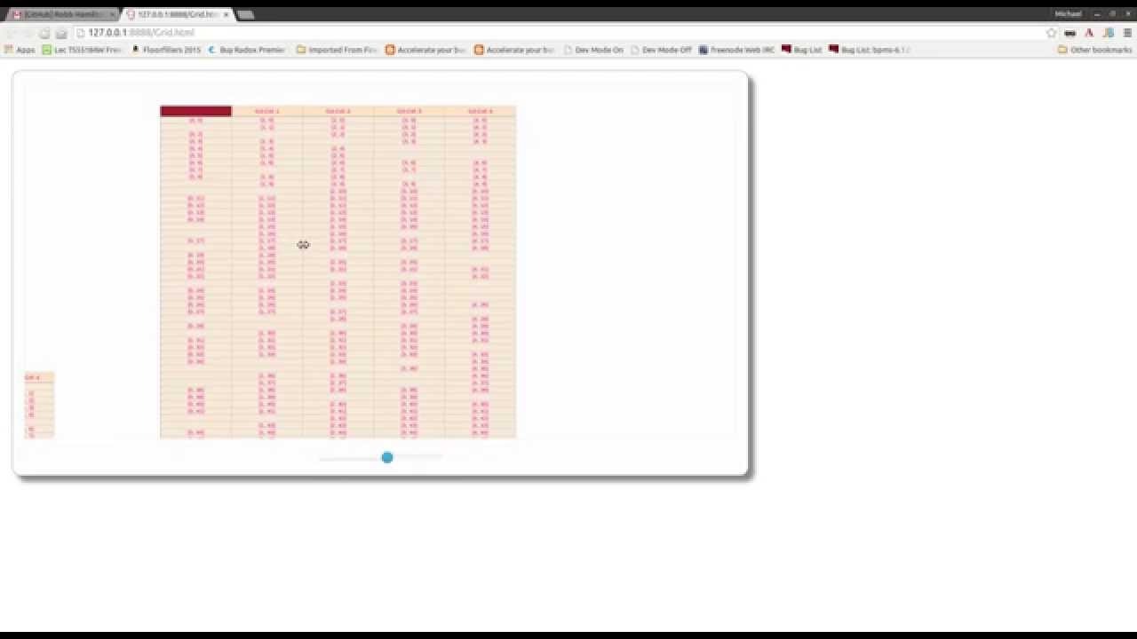 Lienzo grid column resizing
