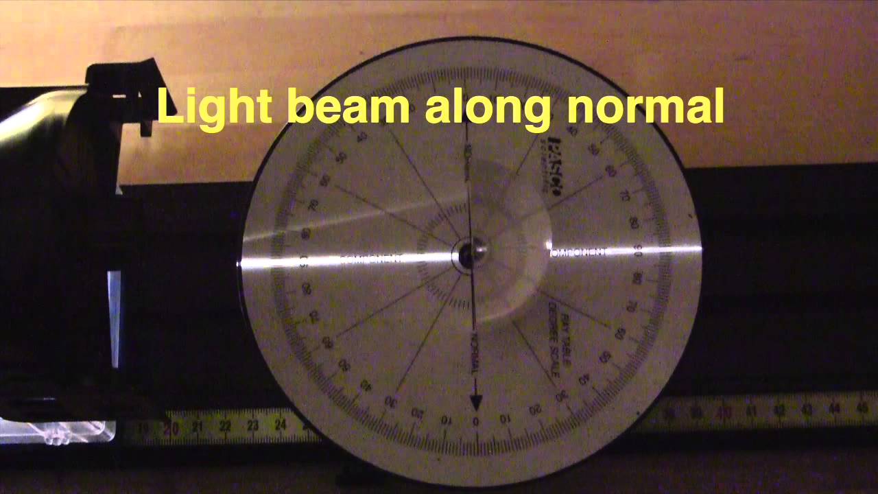 Physics 109, Lab 10: Refraction