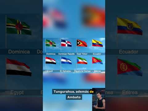 ALGUNA VES TE HAS PREGUNTADO LAS PROVINCIAS AMBATO #kkennox #ks