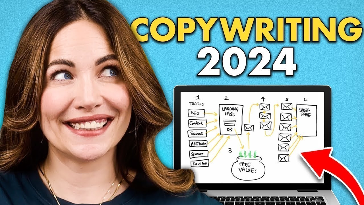How To Create Your Copywriting & Marketing Strategy In 2024