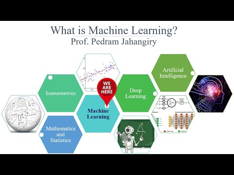 Machine Learning for Finance English video 2 thumbnail