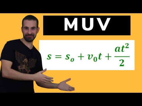 UNIFORMLY VARIED MOTION - (MUV) - [KINEMATICS FROM SCRATCH]