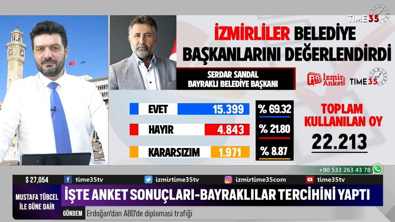 İzmir Tercihini Yaptı - İşte Anket Sonuçları 'Bayraklı Belediyesi '