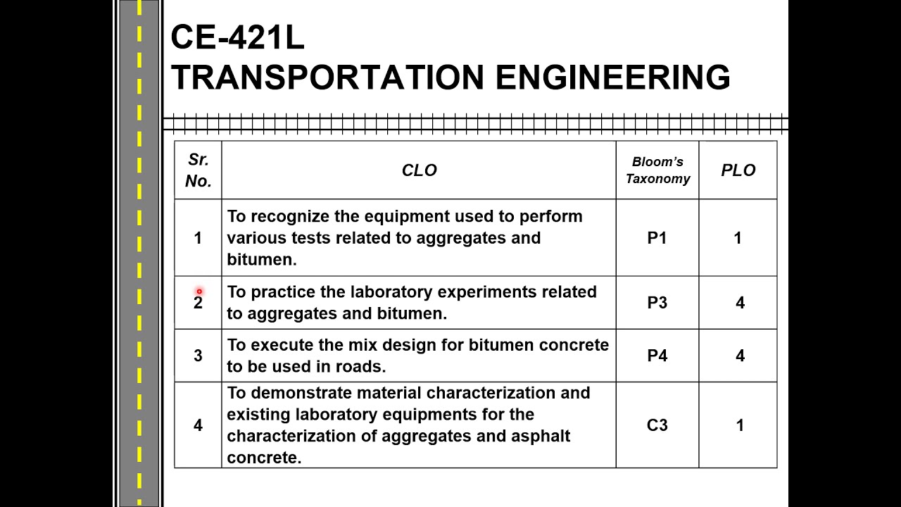 Introduction of Transportation Engineering Laboratory==