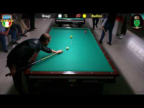 Bellini vs Biagi - Gara Libera Territoriale CSB Rosso Fisso (RM) 21/27 Maggio 2018