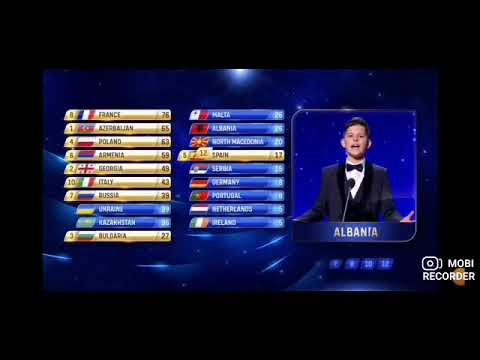 Junior eurovision 2021 all 12 points