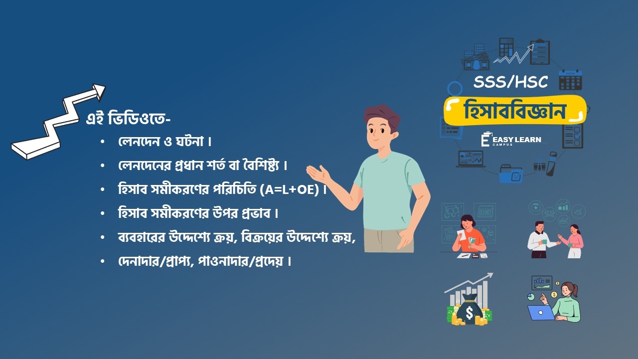 Demo Class 2 – লেনদেন ও হিসাব সমীকরণ