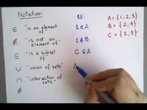 image-What does the “E” symbol represent in maths?