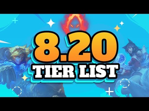 Best Champions - Patch 8.20 Tier List