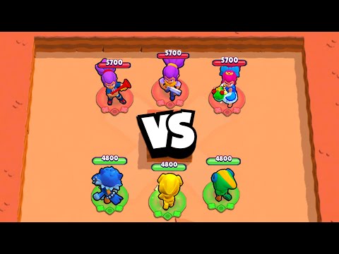 Who's the BEST SAME BRAWLER TEAM?! 🤔