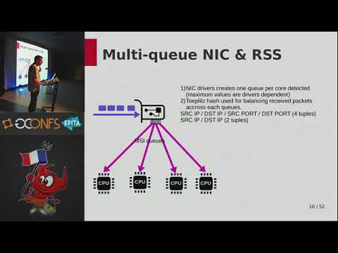 Tuning FreeBSD for routing and firewalling - Olivier Cochard Labbé