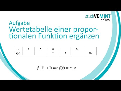 Aufgabe Wertetabelle einer proportionalen Funktion ergänzen