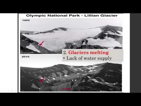 APES Unit 9.5, 9.6, 9.7 Global Climate Change Part 5 of 7