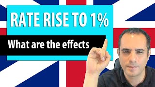 Bank of England Base Rate Rise to one per cent what does this mean for Mortgage Borrowers
