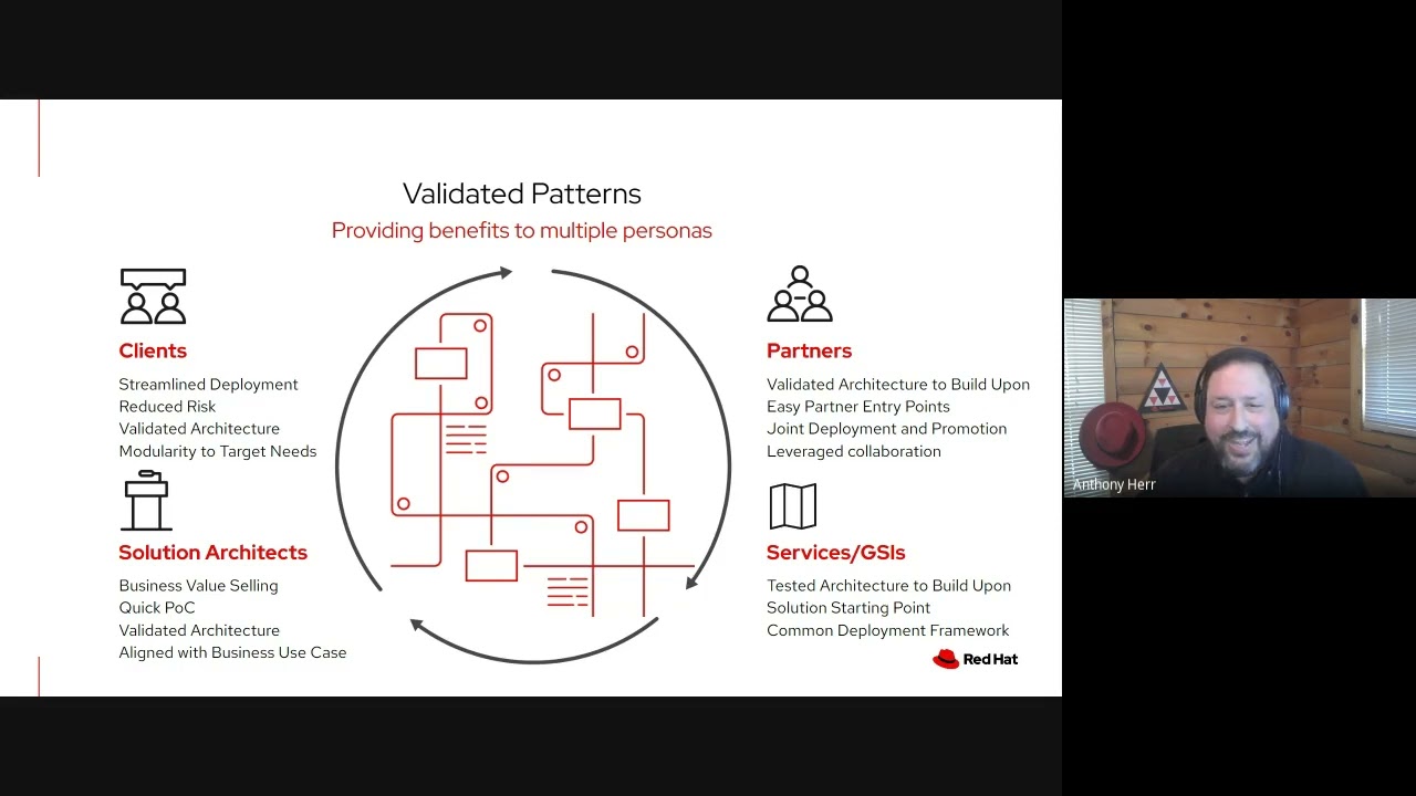 OpenShift Commons: Validated Patterns