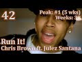 Top 100 Songs Of 2005 Billboard Year End